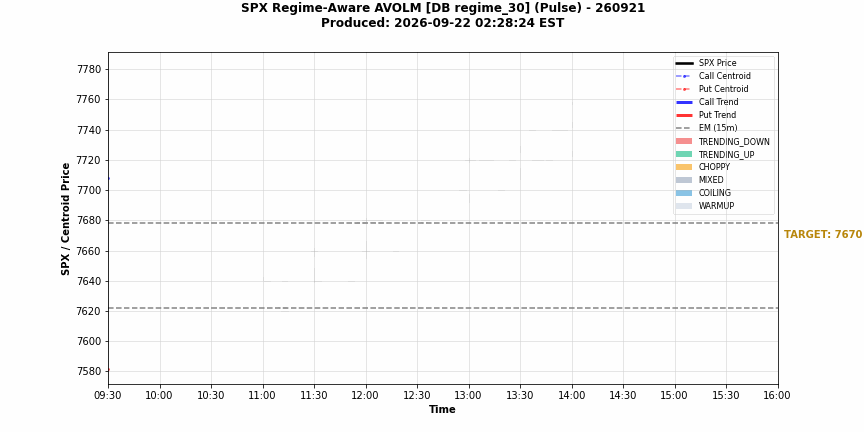 $RAVOLM animation — 2026-09-21